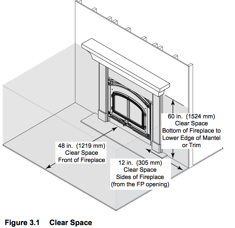 Quadrafire 7100 Zero Clearance High Efficiency EPA Wood Fireplace by