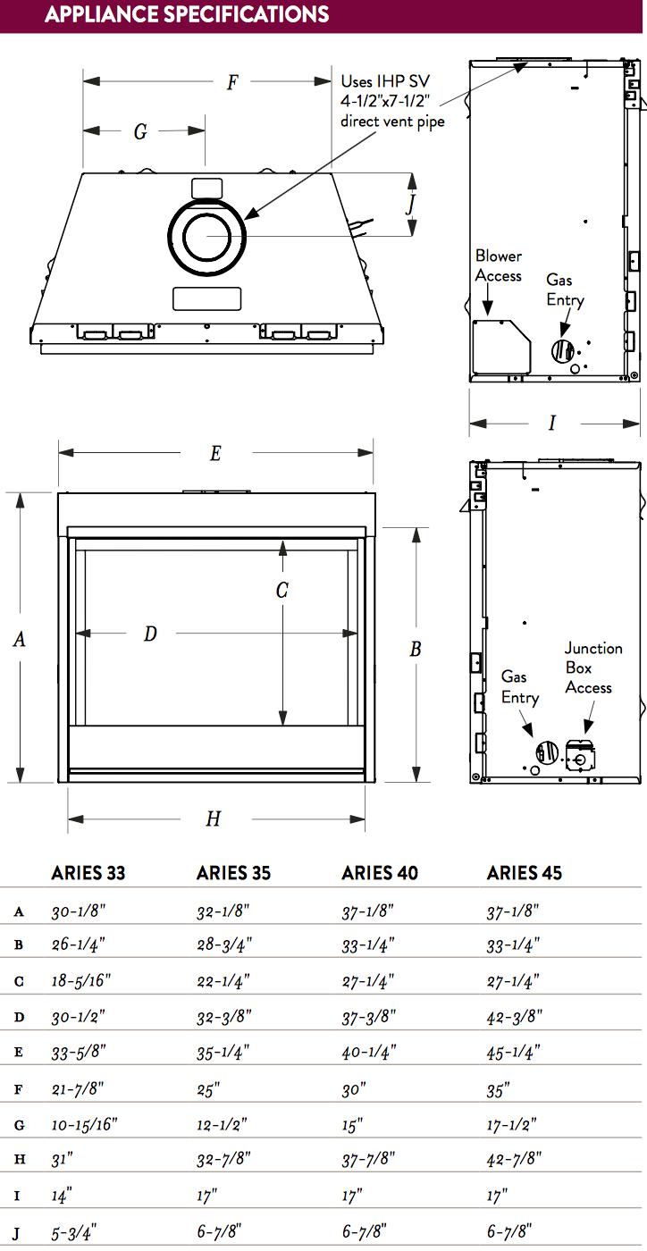 Aries Gas Fireplace Specifications