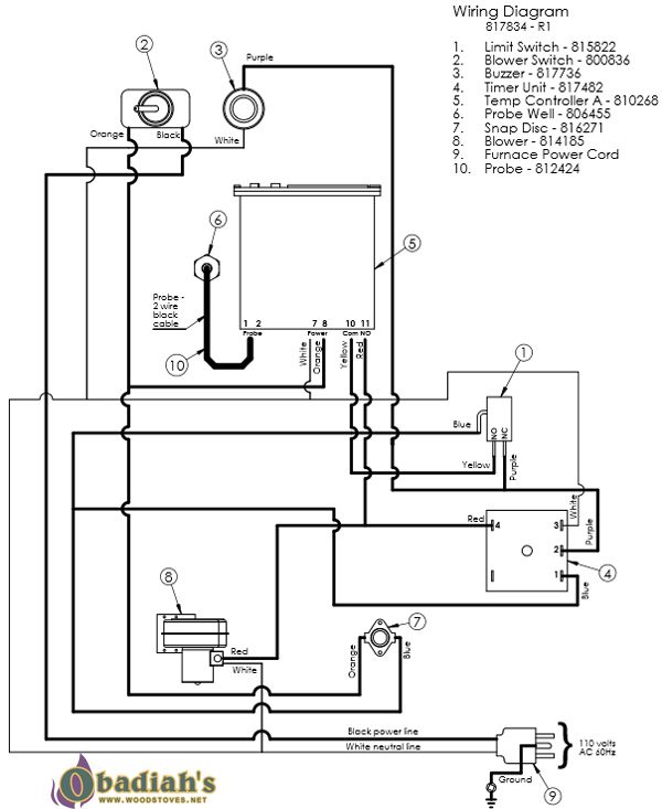 Diagram Hot Water Heater Wiring Diagrams Full Version Hd Quality Wiring Diagrams Trailerwiringdiagram Lavitadidante It