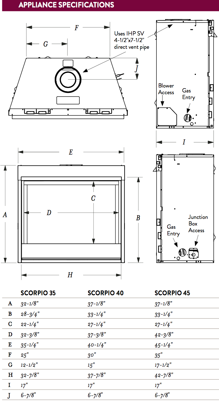 Scorpio / DRT3000 Gas Fireplace Specifications