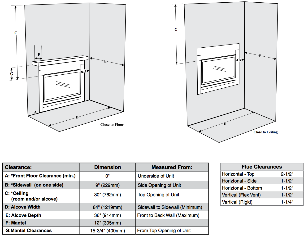 Regency HZ33CE Contemporary Direct Vent Gas Fireplace