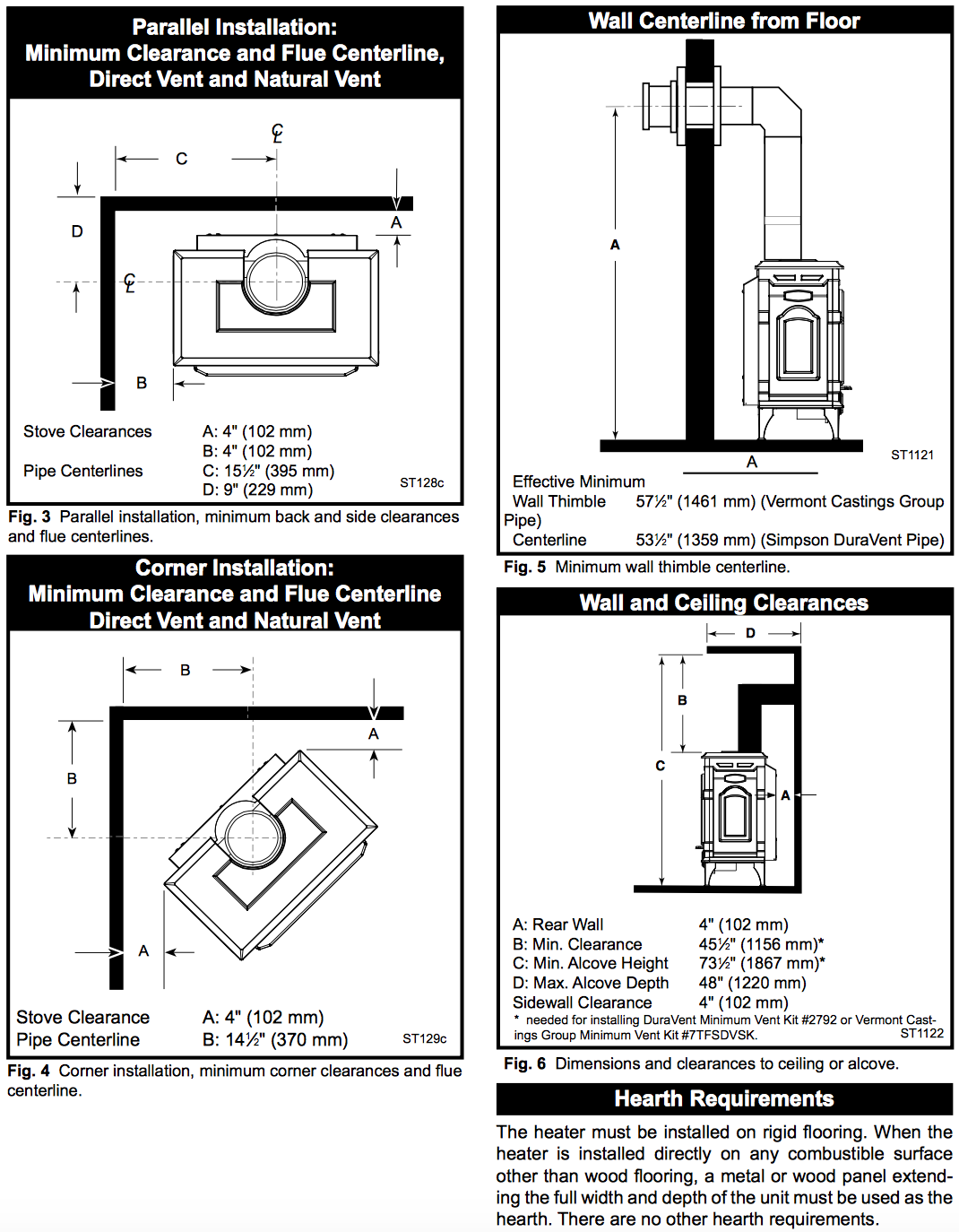 ontario building code wood stove clearances