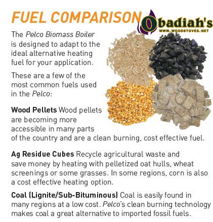 How do wood pellets rate when compared to other fuels?
