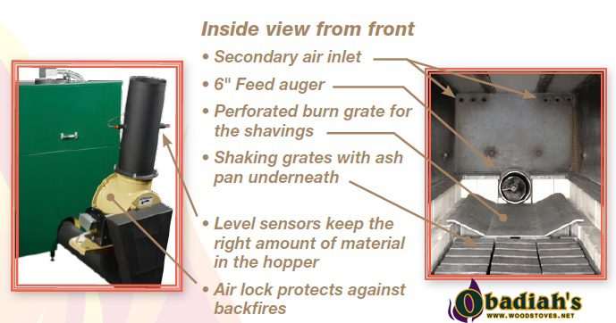 Glenwood AT-800 Biomass Attachment - information