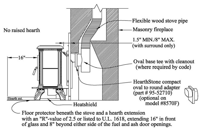 Hearthstone Homestead 8570F - Not Available