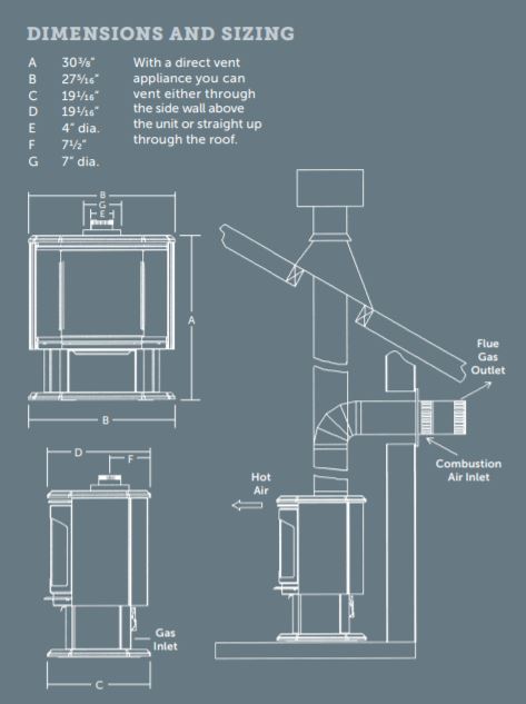 Kingsman Fdv Direct Vent Gas Stove At Obadiah S