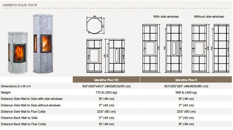 Norsk Kleber Merethe Plus Soapstone Masonry Stove