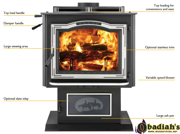 Harman TL2.0 Modern Wood Stove