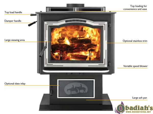 Harman TL300 Modern Wood Stove