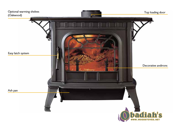 Harman Oakwood Modern Wood Stove